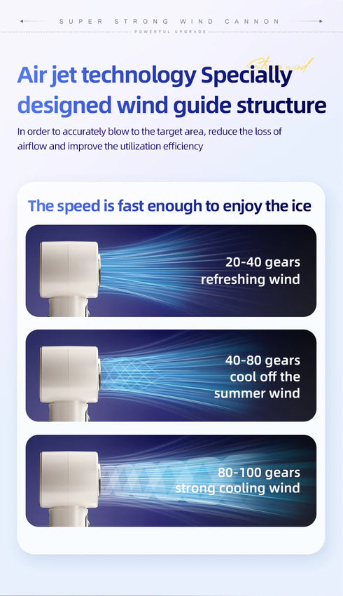 Refrigeration Handheld Fan (2025 Edition)
